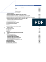 Distribucion de Actividades Valo Noviembre