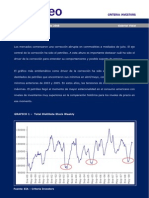 Reporte Petróleo Blog