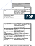 Comparacion Constitucional de Regimen Municipal de Entre Rios - Reforma 2008