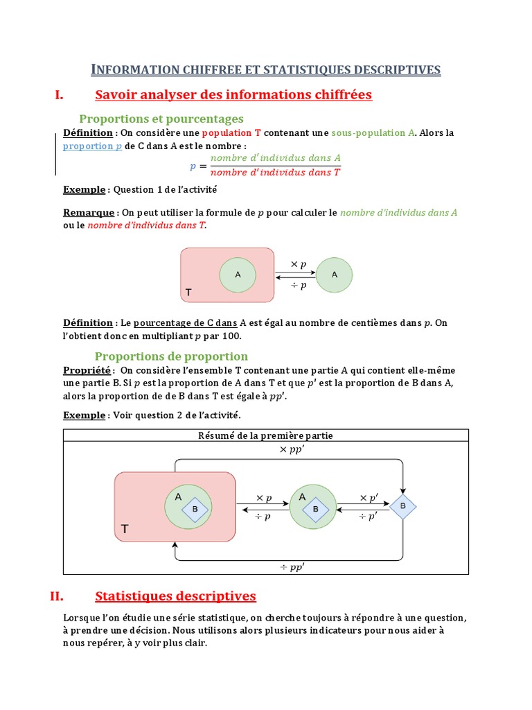 Analyse des Informations Chiffrées | PDF | Indicateur de dispersion ...