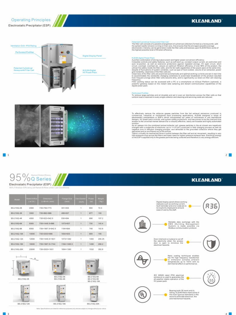 ESP For Commercial Kitchen | PDF