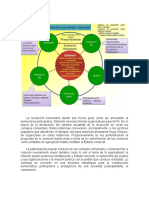 Agenda Economica Bolivariana