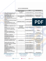 LISTA DE FORNECEDORES 2021 Ok