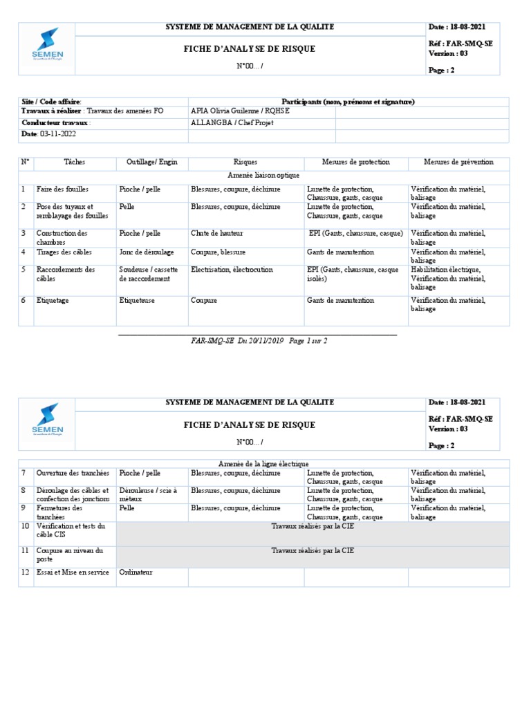 Formulaire Analyse de Risques - NMS - MAJ | PDF