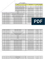 Correo Institucionales y Telefonos Despachos Judiciales Departameto de Sucre