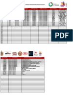 Brigadas Comunitarias Militares de Educación