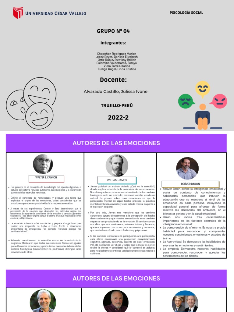 Autores y Teorías sobre las Emociones | PDF | Las emociones ...