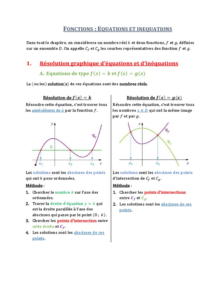 Cours 7 - Résolution D'équation Et D'inéquation | PDF | Méthodes et ...