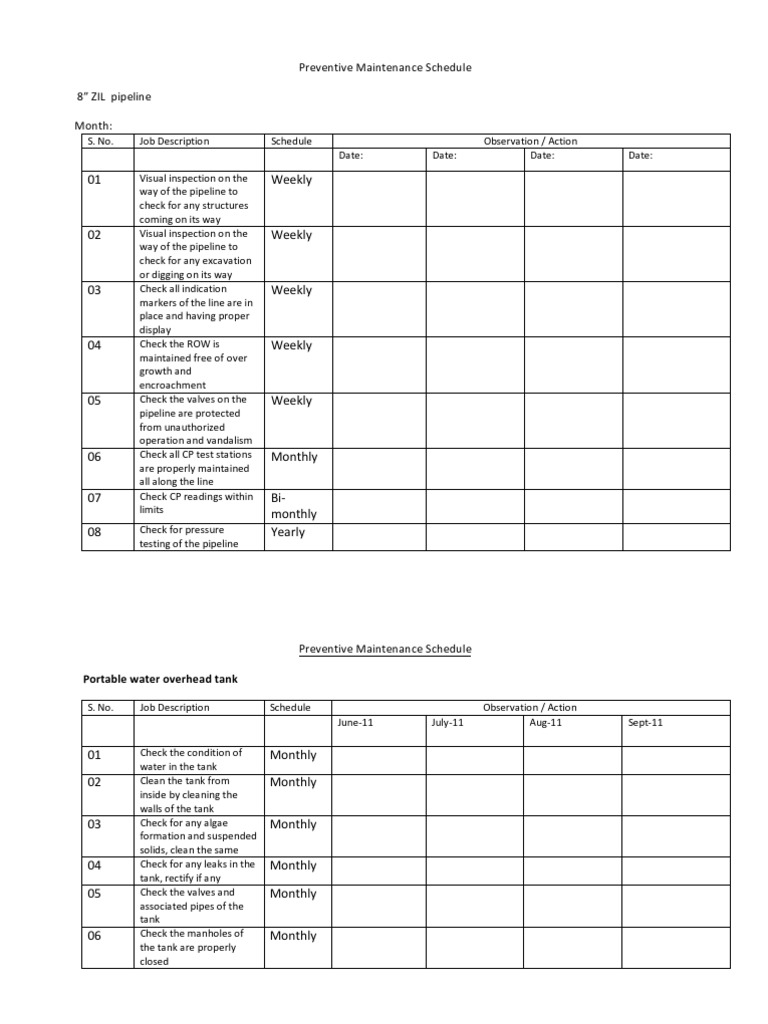 Hsse and Pipe Check List Pipeline Transport Personal Protective