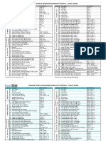 Shortcuts Cheat Sheet Google Sheets PC Mac