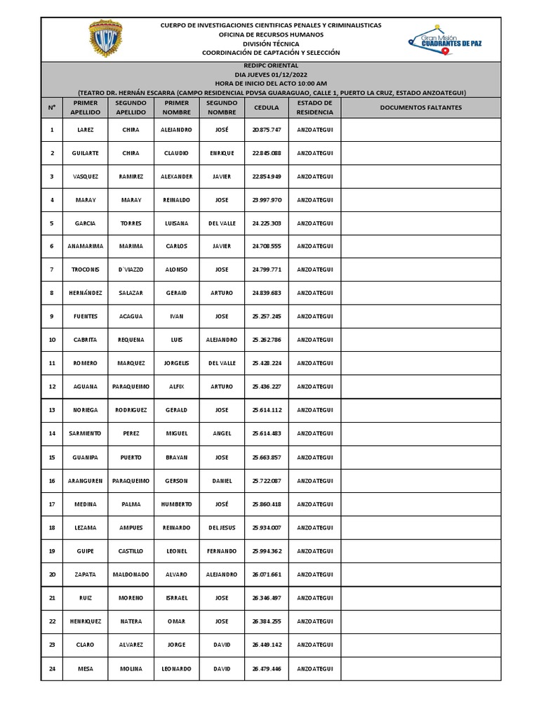 Aprender A Haber | PDF