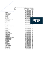 Daftar Guru Sman 4 Prabumulih 2022-09-06 11-51-27