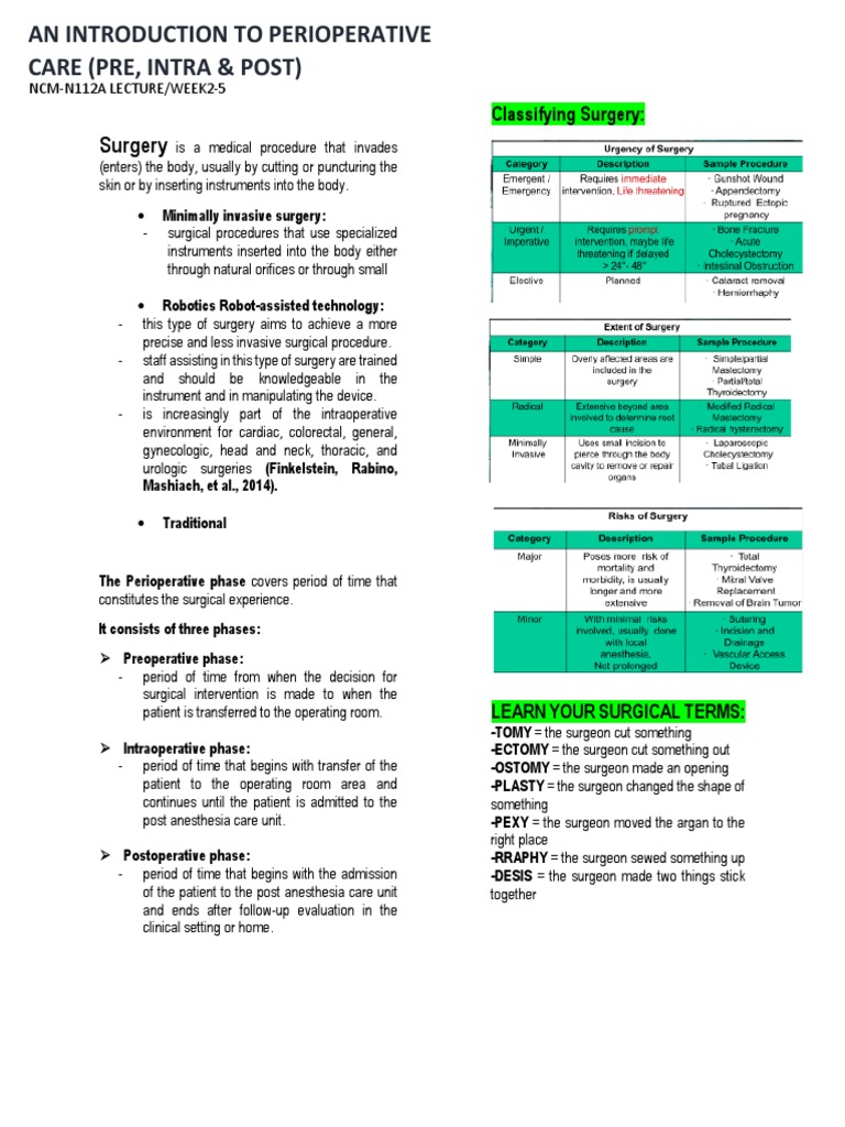Perioperative Care: Phases & Risks | PDF | Anesthesia | Surgery