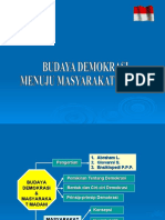 Pertemuan Ke-15_masyarakat Madani Dan Demokrasi