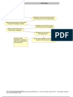 Activity Diagram: Administer Other Account - Reassign Accounts