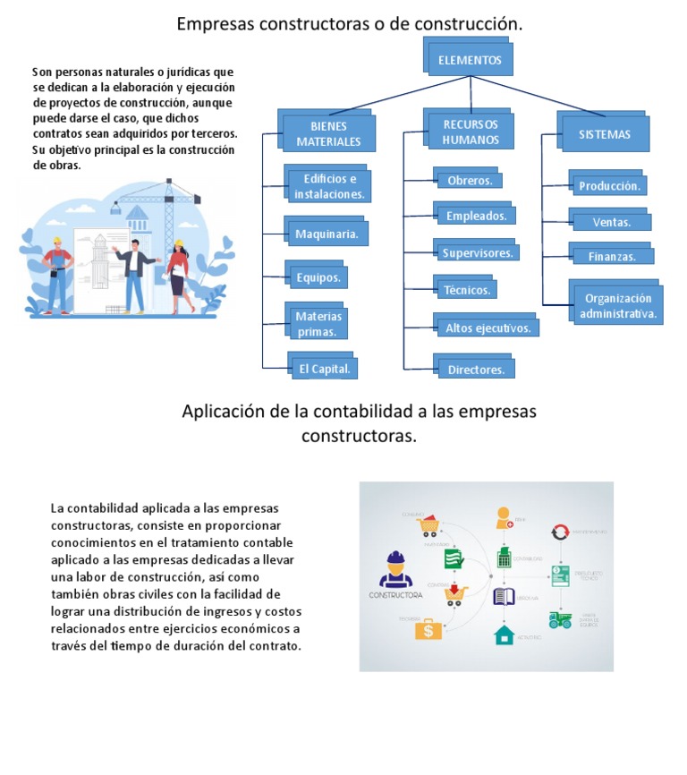 01 Contabilidad De Las Empresas Constructoras Pdf