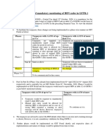 Implementation of Mandatory Mentioning of HSN Codes in GSTR-1