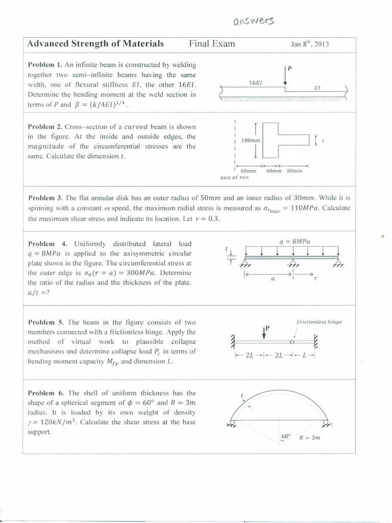 Strength of Materials Final Exam Problems PDF Classical Mechanics Mechanical Engineering