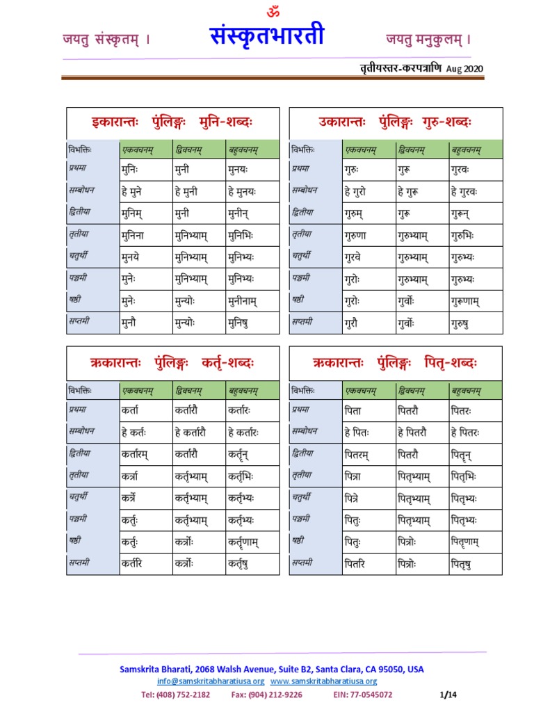 samskritam-vibhakti-tables-pdf
