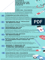 Acciones Esenciales de Seguridad Del Paciente