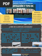Clasificacion y Tipos de Buque