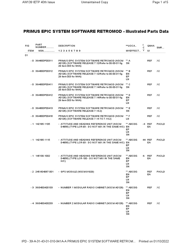 FMS P4 | PDF