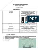 Cirurgia - Fios de Sutura - Maju