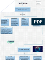 Map A Conceptual Sena