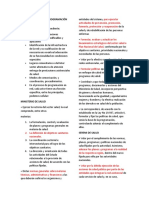 Objetivos Sanitorios Programación en Red y Aps