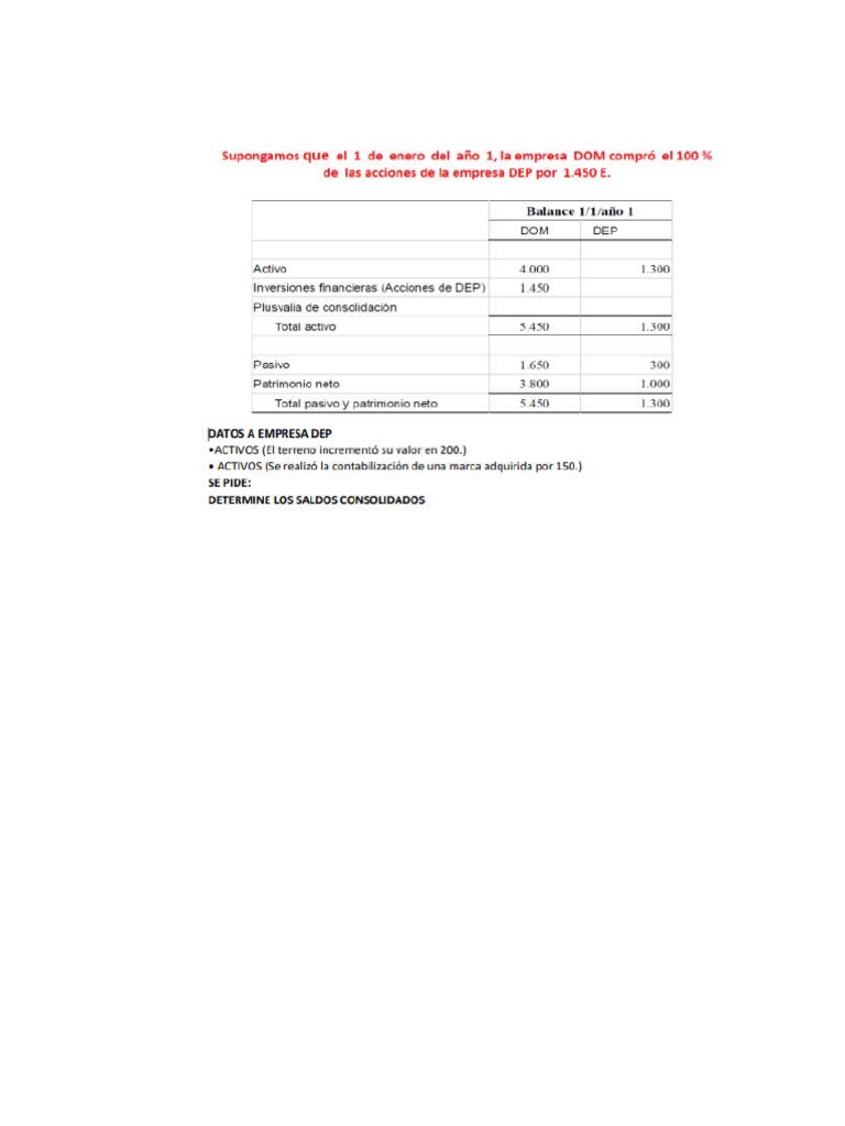 Contabilidad Superior Pdf Contabilidad Financiera Economias