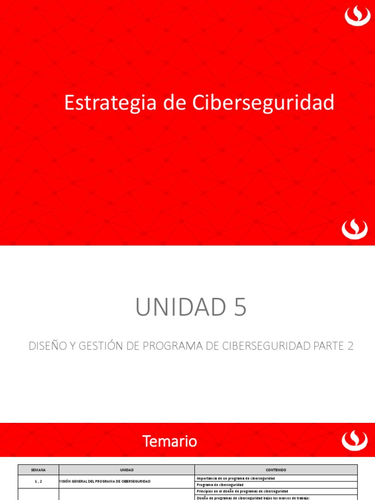 Upc Unidad05 Estrategia De Ciberseguridad Pdf Seguridad La