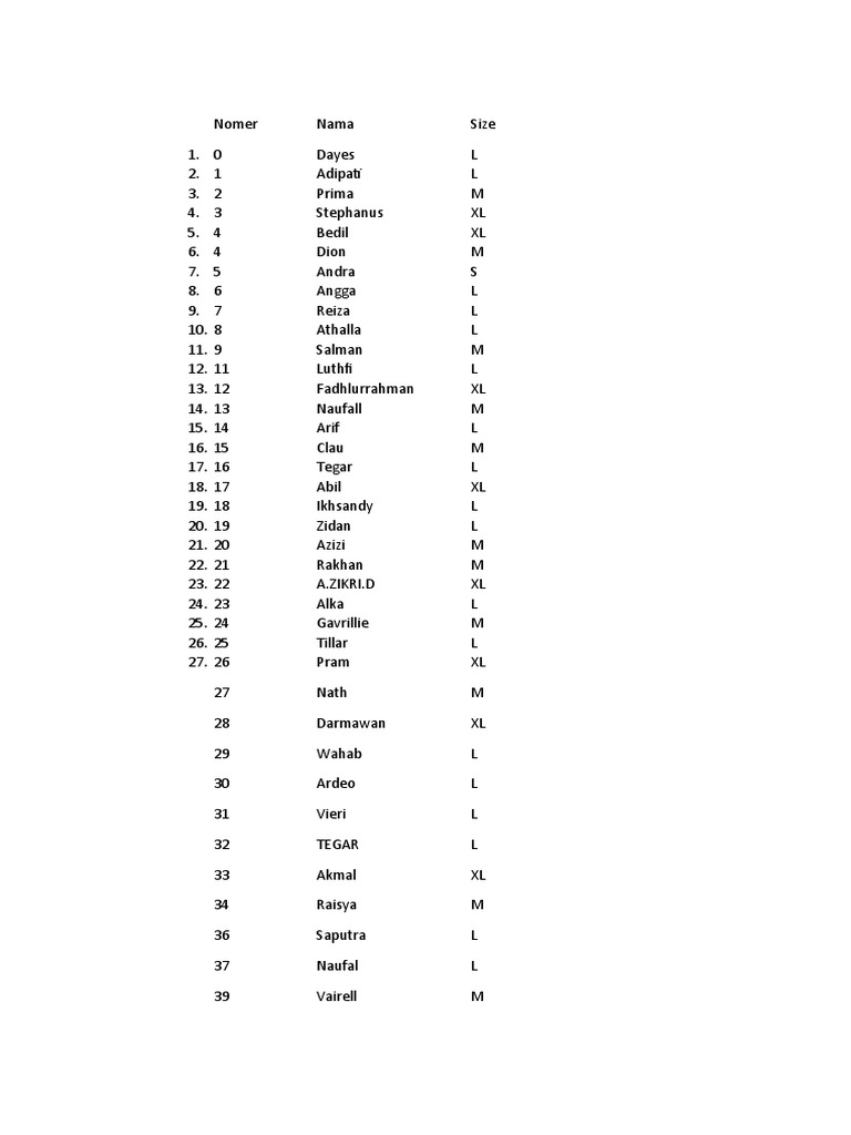 Size Chart for Clothing Items | PDF | Art | Classics