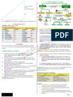 Química fundamentos