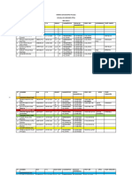 NÓMINA ESTUDIANTES PIE 2022