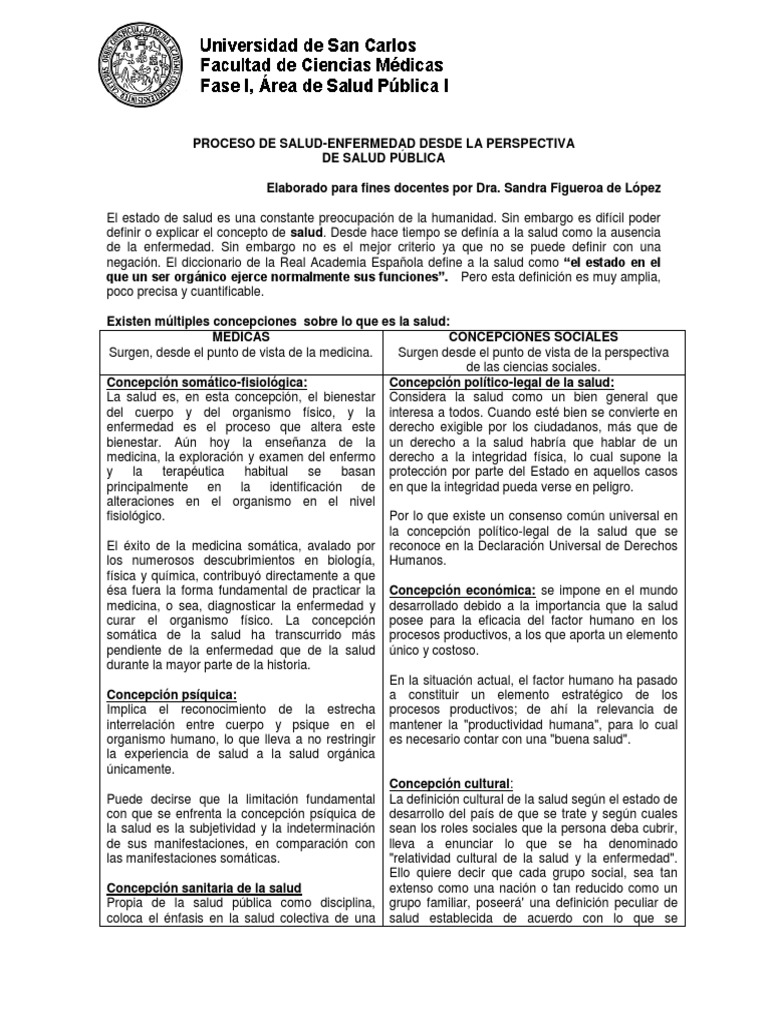 Conceptos De Salud Publica Pdf Mente Estado Política