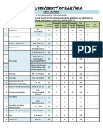 Seat Matrix PG