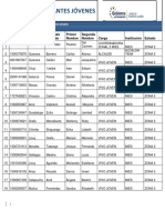 Lista de Participantes Jóvenes Cz2 - 221121 - 161541