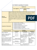 Planificación de Unidad de Aprendizaje Esquema 3