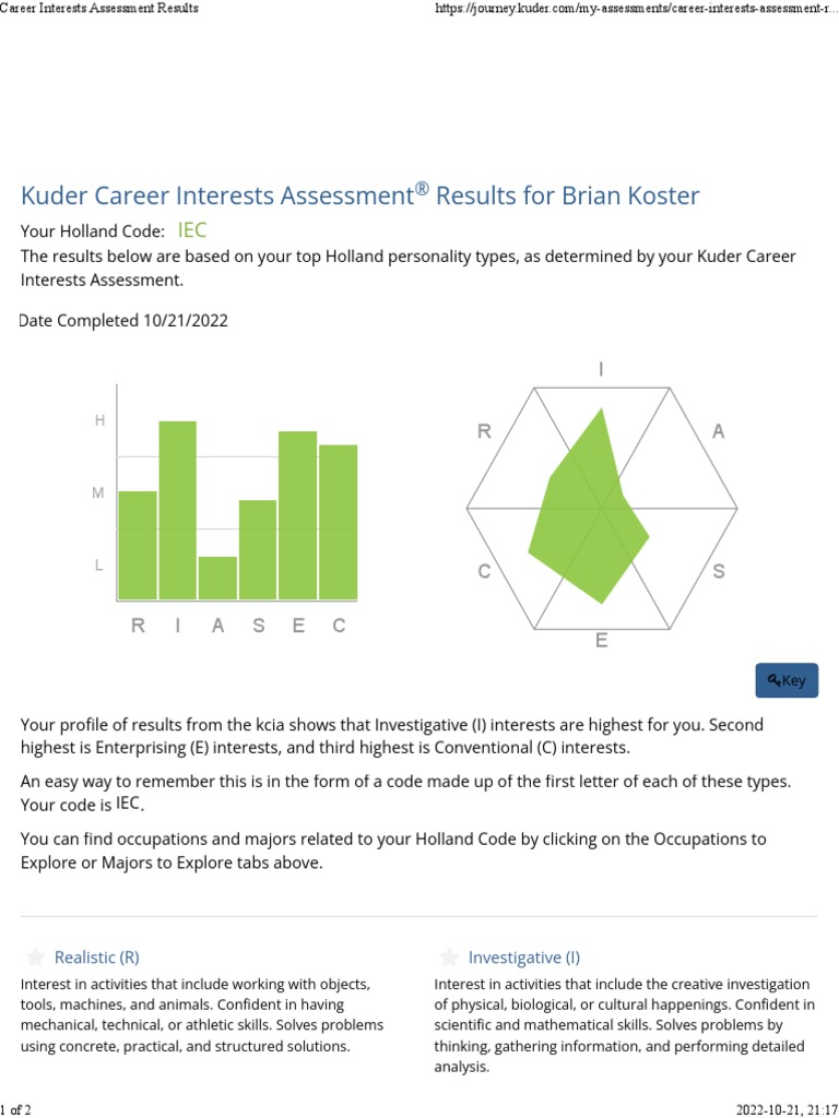 Kuder Career Interests Assessment Results | PDF | Cognition | Computing