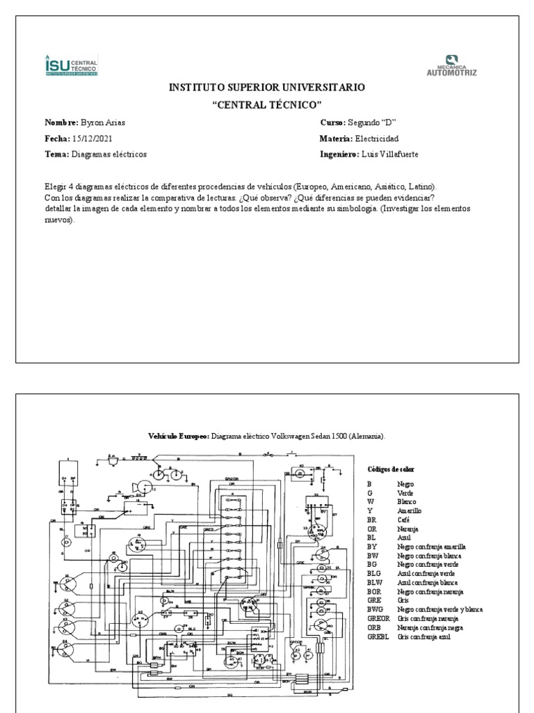 Diagramas Electricos | PDF