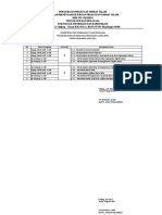 Pembagian Mengajar RPL 20142015