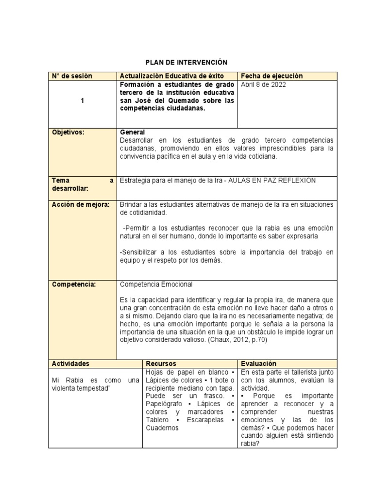 Plan de Intervención Emocional Escolar | PDF | Ira | Las emociones