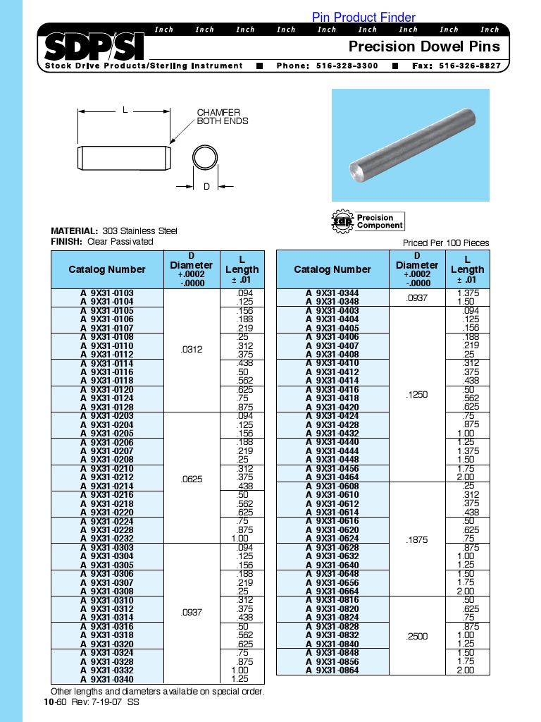 Machine Dowel Pins Chart ANSI ASME Engineers Edge Holes,, 48 OFF