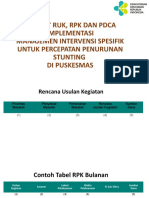 Format RUK, RPK PDCA