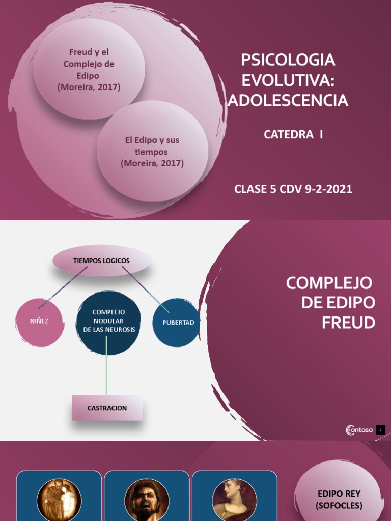 te-rico-5-complejo-de-edipo-pdf-edipo-complejo-de-edipo