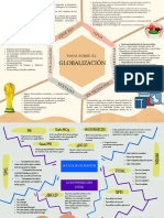 GLOBALIZACIÓN 