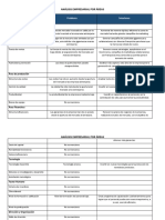 Tabla de Analisis Empresarial PANAM