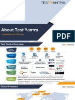 TestYantra Capabilities