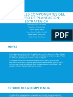 Principales Componentes Del Proceso de Planeación Estratégica