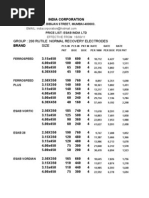 Esab MKT Price List